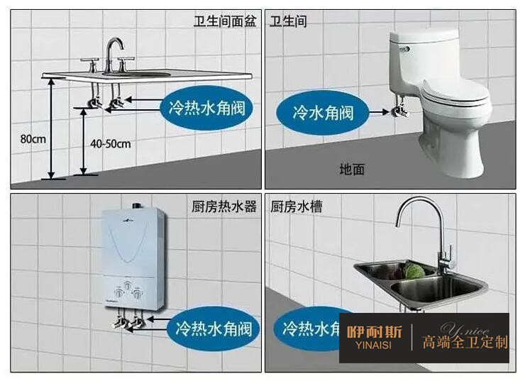 角閥在浴室柜中的作用？