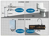 角閥在浴室柜中的作用及安裝方法？